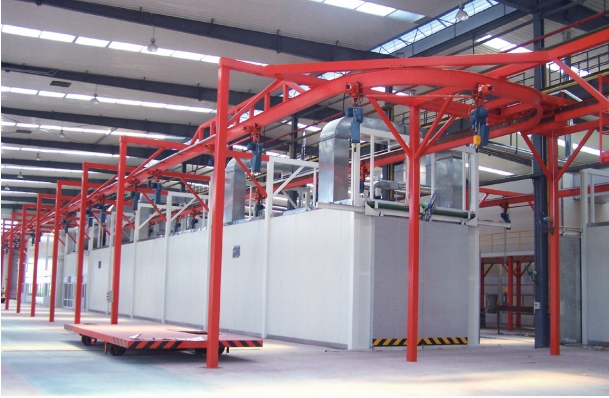 自行葫蘆涂裝線